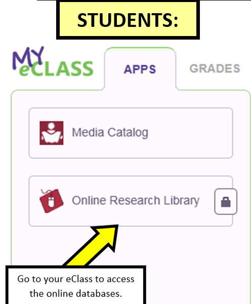 Students access the databases from eClass Students access the databases from eClass